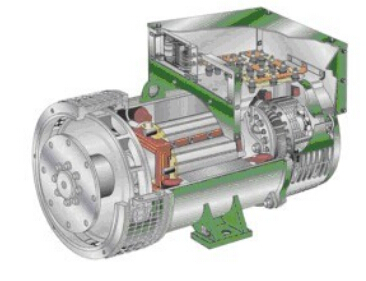 呼伦贝尔发电机内部结构图